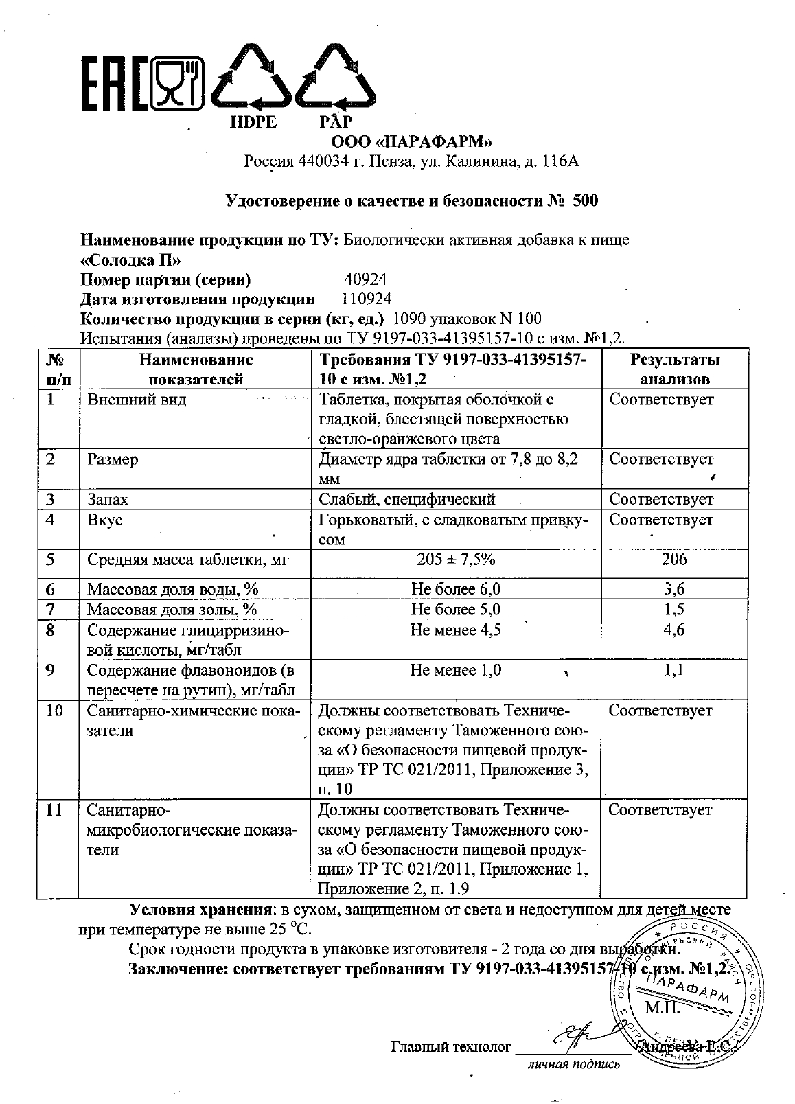 Паспорт №092024